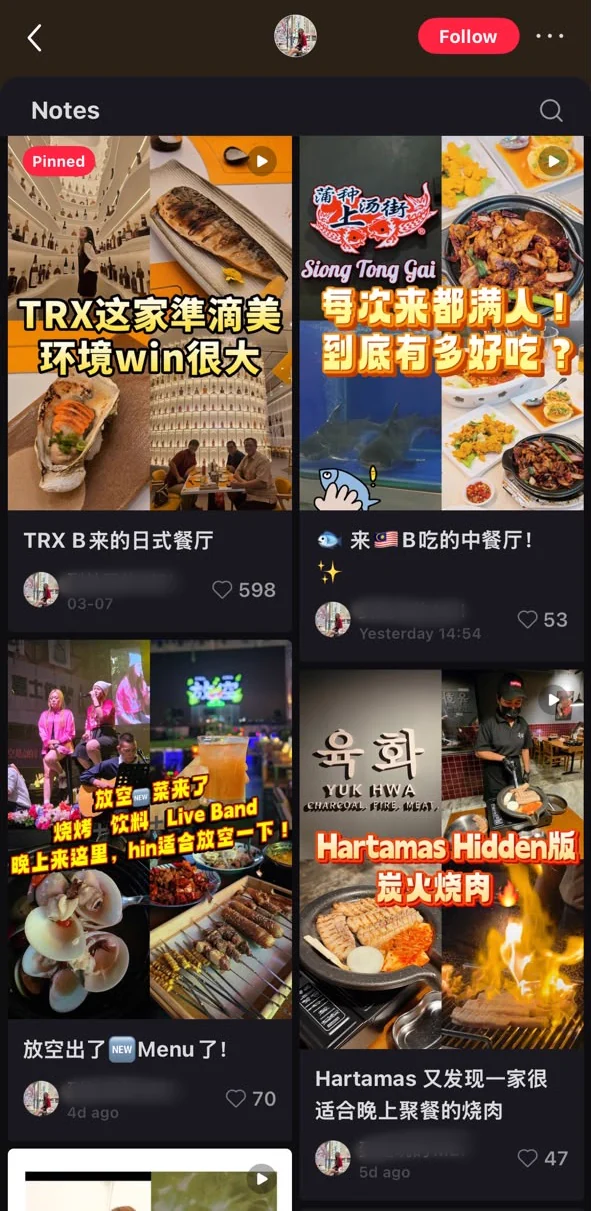 Xiaohongshu KOL account (restaurants and nightlife): a grid of four posts from the creator, with the account handle masked